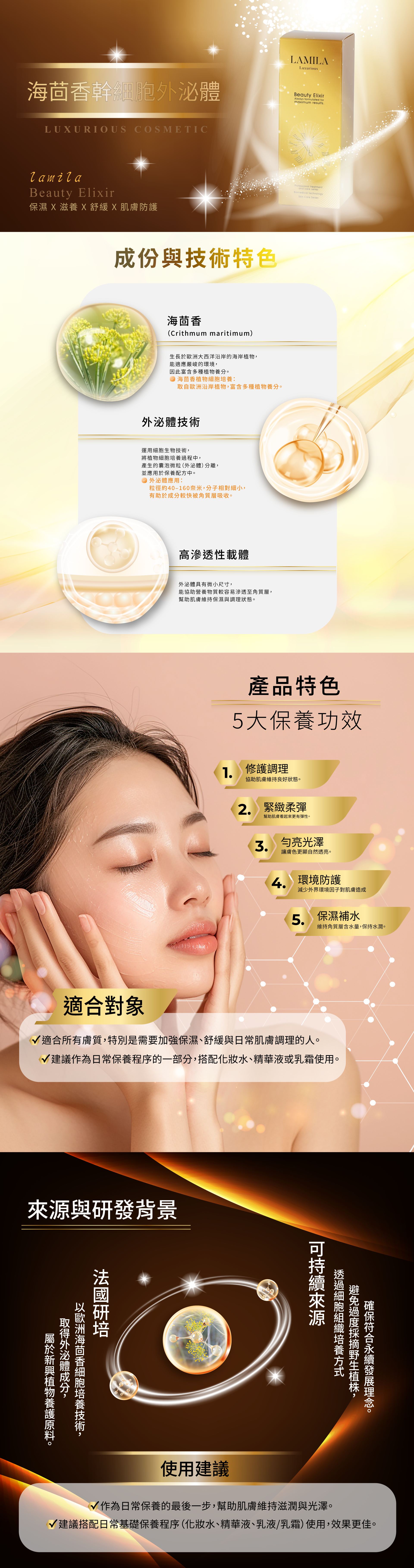 海茴香外泌體幹細胞